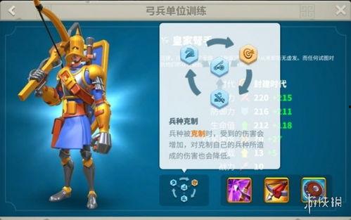 万国觉醒弓兵爆料最新  第3张